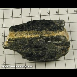 Mineral Specimen: Augite, Fluorapatite from Otter Lake, Quebec, Canada Mineral Specimen: Augite, Fluorapatite from Otter Lake, Quebec, Canada