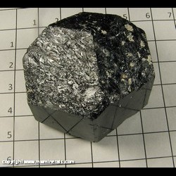 Mineral Specimen: Schorl Tourmaline from Minas Gerais, Brazil Mineral Specimen: Schorl Tourmaline from Minas Gerais, Brazil