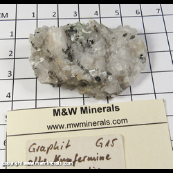 Mineral Specimen: Graphite Crystals from Old Copper Mine, Okanjande Farm 145, Otjiwarongo District, Otjozondjupa Region, Namibia