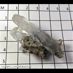 Mineral Specimen: Celestine from Maybee, Monroe Co., Michigan Mineral Specimen: Celestine from Maybee, Monroe Co., Michigan