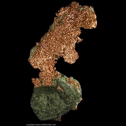 Minerals Specimen: Copper Attached to Basalt from Caledonia Mine, Greenland, Ontonagon County, Michigan, USA Minerals Specimen: Copper Attached to Basalt from Caledonia Mine, Greenland, Ontonagon County, Michigan, USA