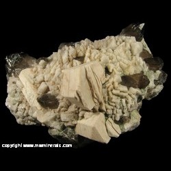 Minerals Specimen: Microcline, Smoky Quartz, Albite, Chamosite from Moat Mountain, Carroll Co., New Hampshire