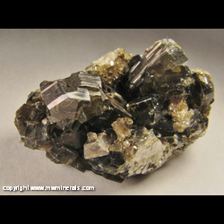 Minerals Specimen: Green Minerals Specimen: Green